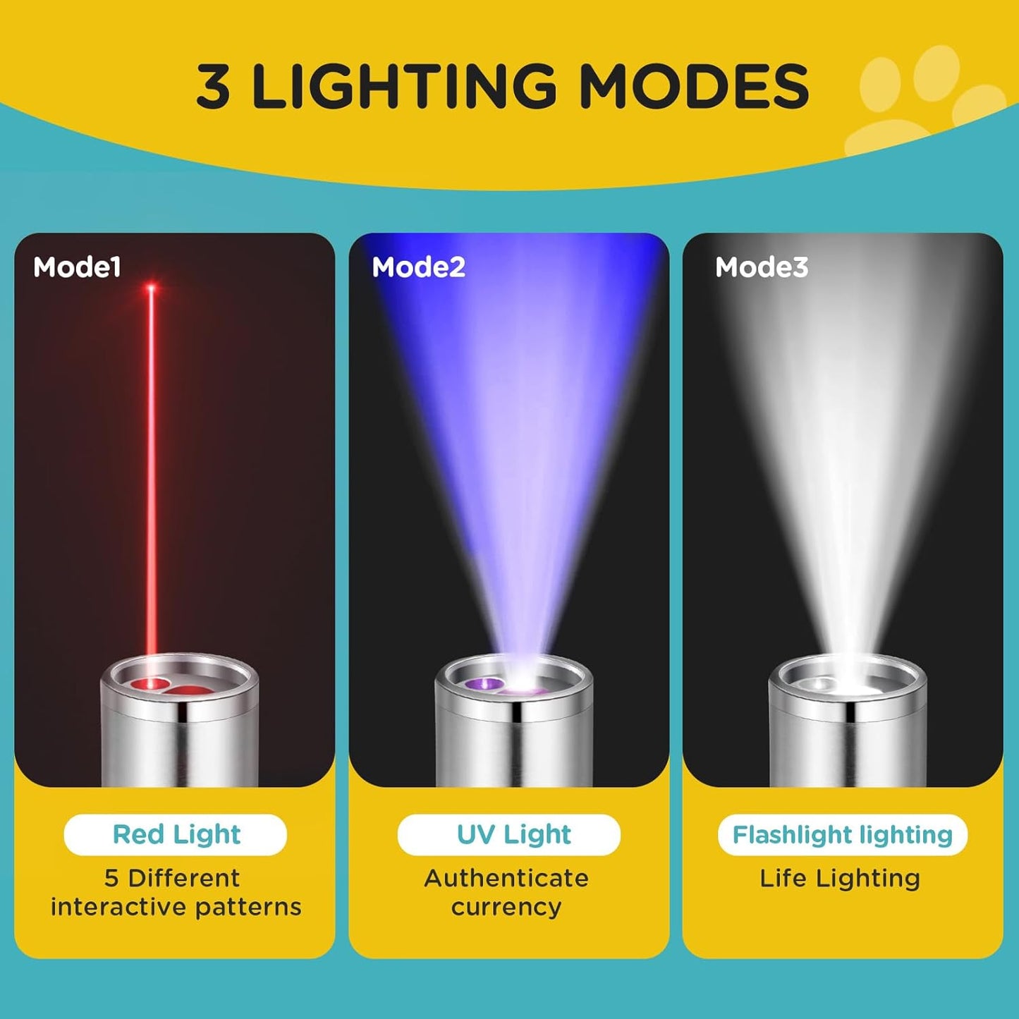 KOACKL 3-in-1 Laser Pointer with Red Light, UV Light and Flashlight