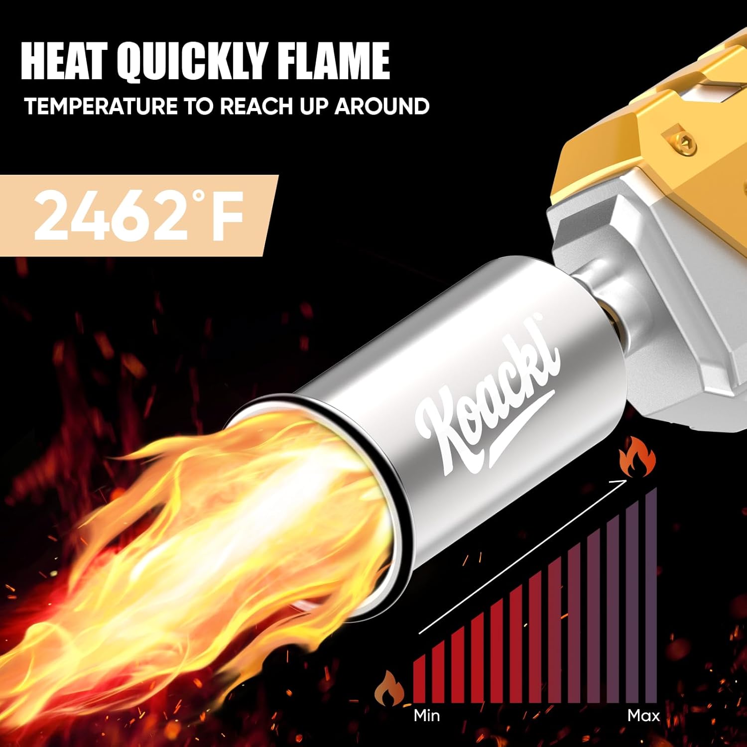 KOACKL Propane Torch with 2462°F High Temperature Flame