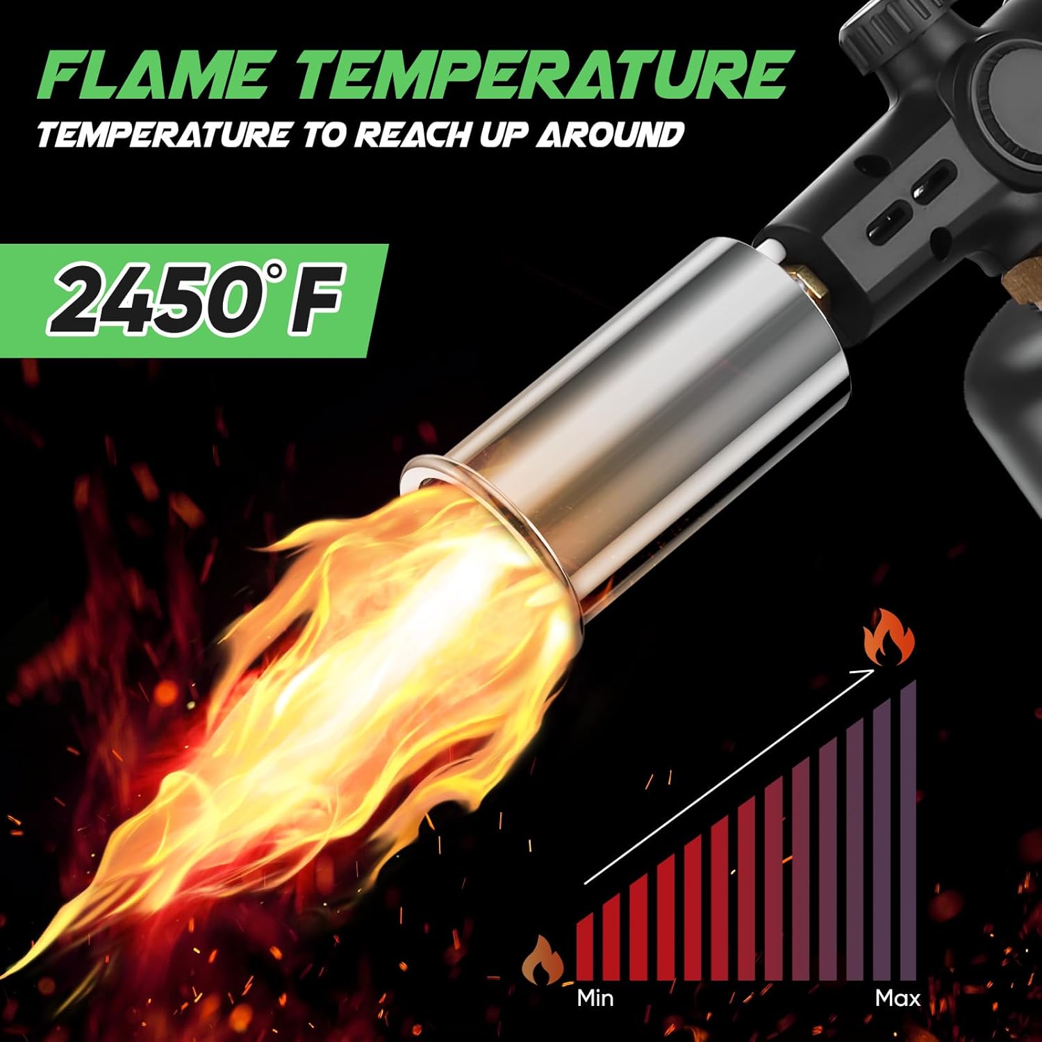 KOACKL Propane Torch with 2450°F High Heat Output