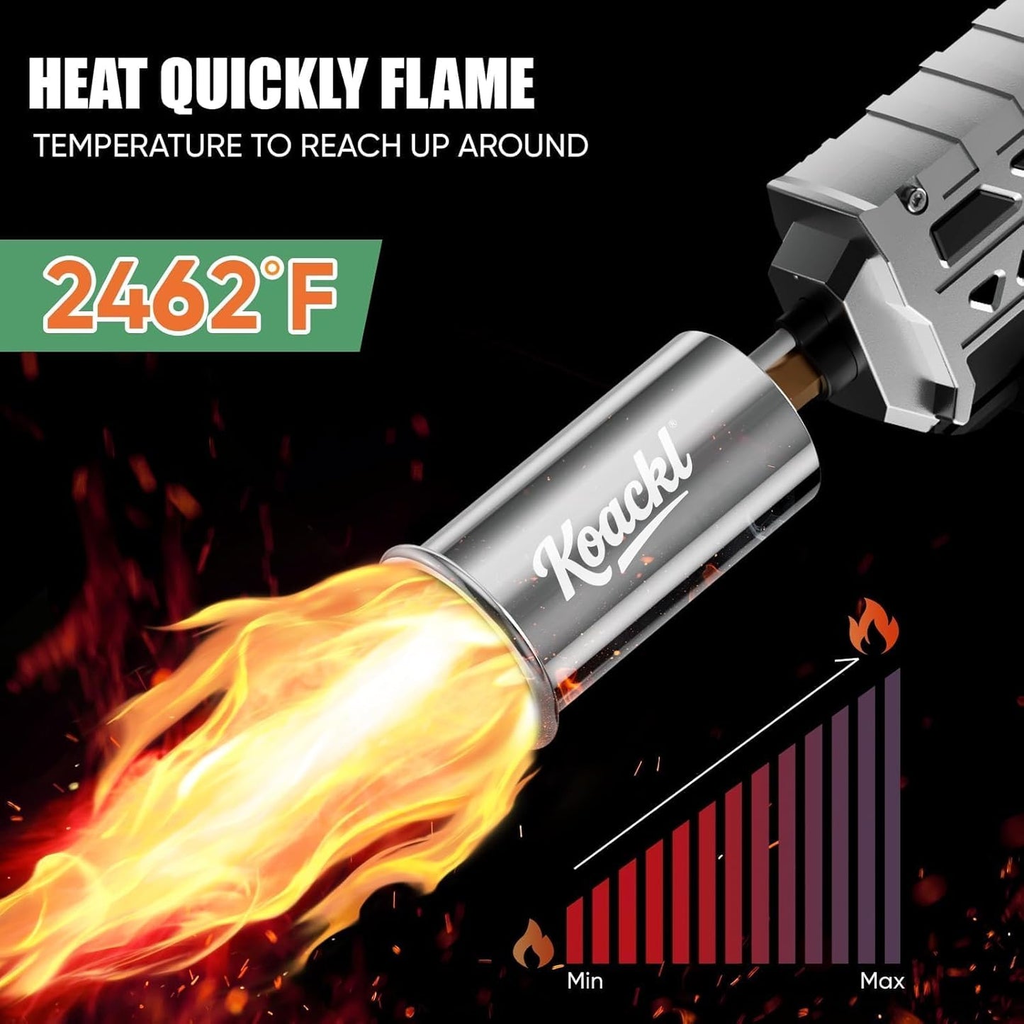 KOACKL Powerful Propane Torch with 2462°F High Heat Output