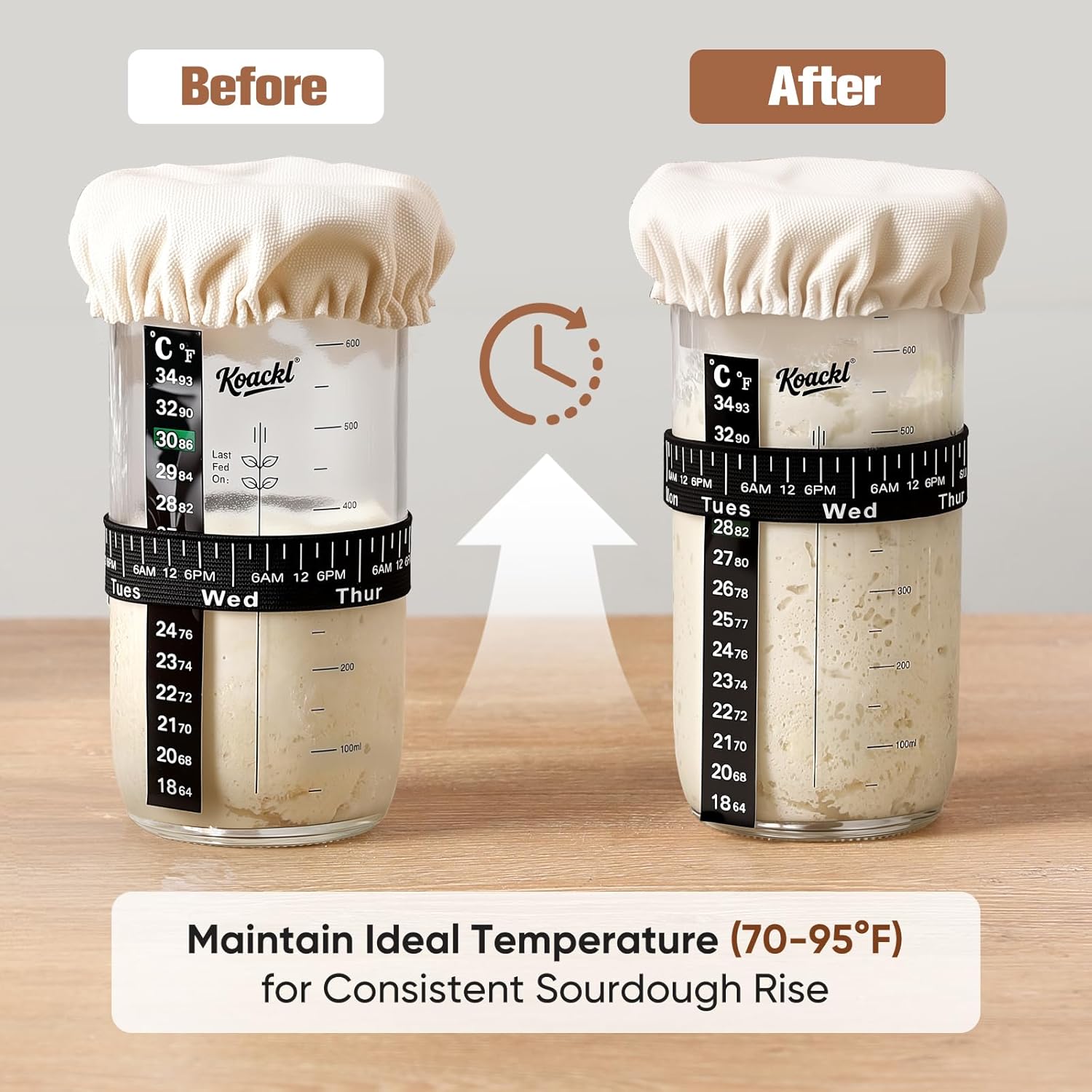 KOACKL Sourdough Starter Jar with Feeding Tracker and Thermometer