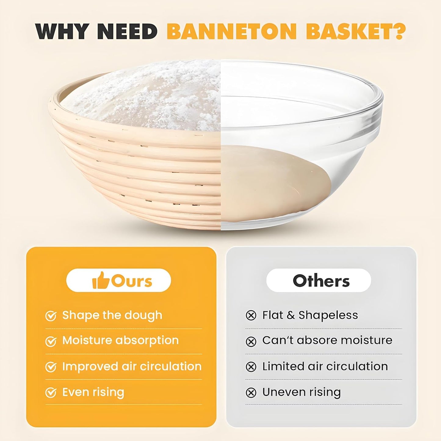 Banneton Bread Proofing Basket, Sourdough Starter Kit, 9 Inch Round Banneton Basket, Proofing Basket, Sourdough Bread Making Tools with Cloth Liners for Making Beautiful Bread KOACKL