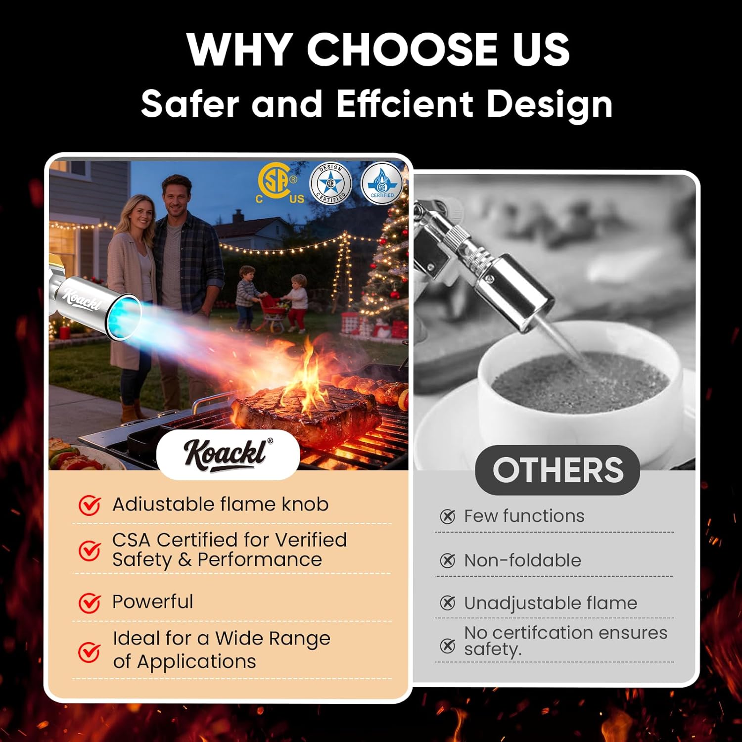 KOACKL CSA Certified Propane Torch vs. Uncertified Torches