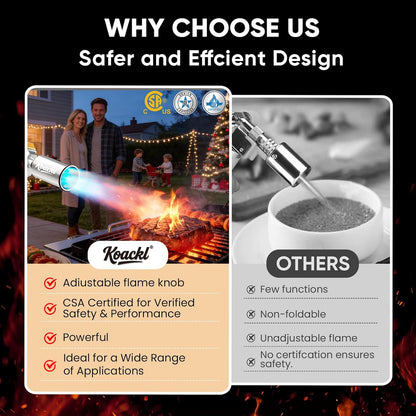 KOACKL CSA Certified Propane Torch vs. Uncertified Torches