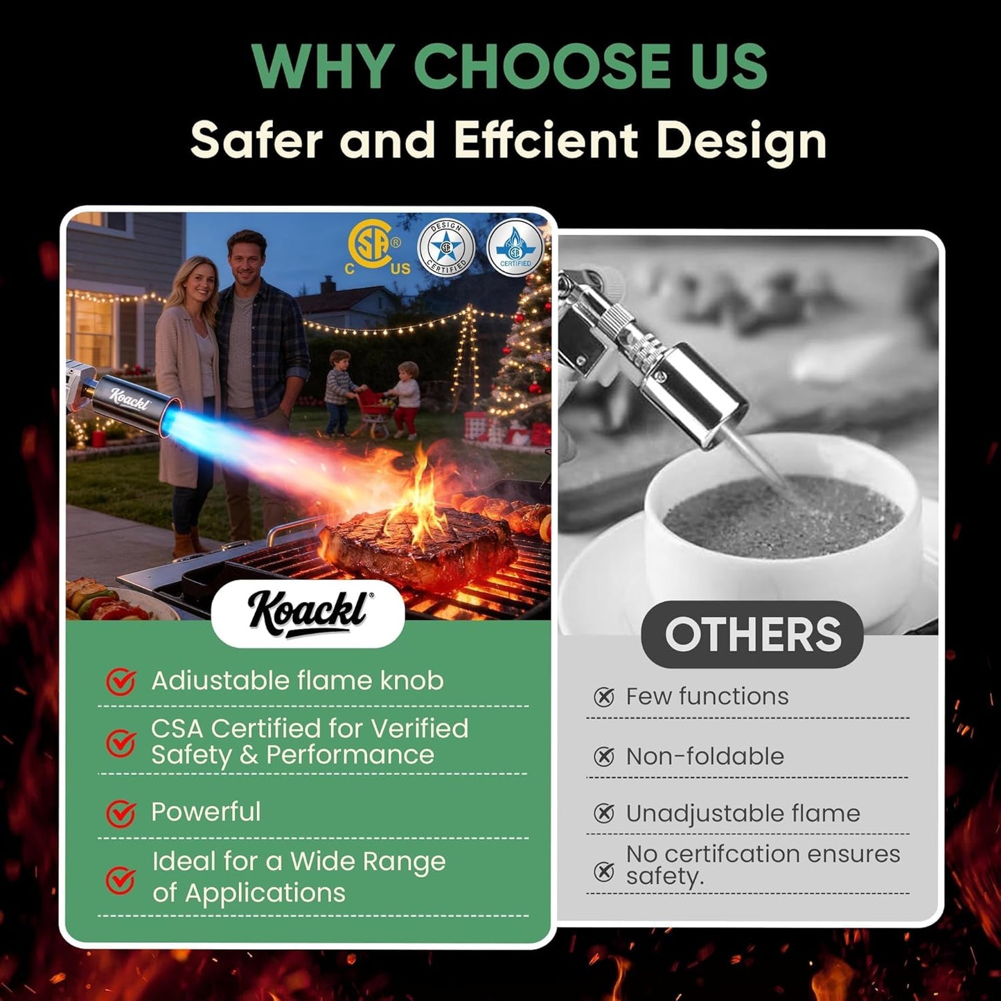 KOACKL CSA Certified Propane Torch Safer Adjustable Flame Design